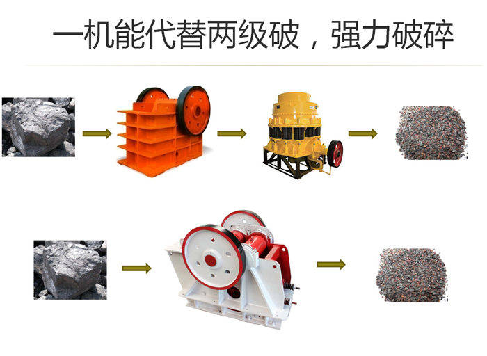 一機代兩破